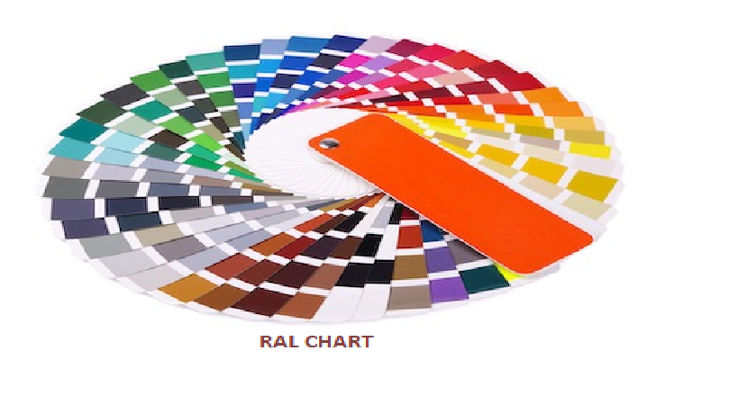 ral